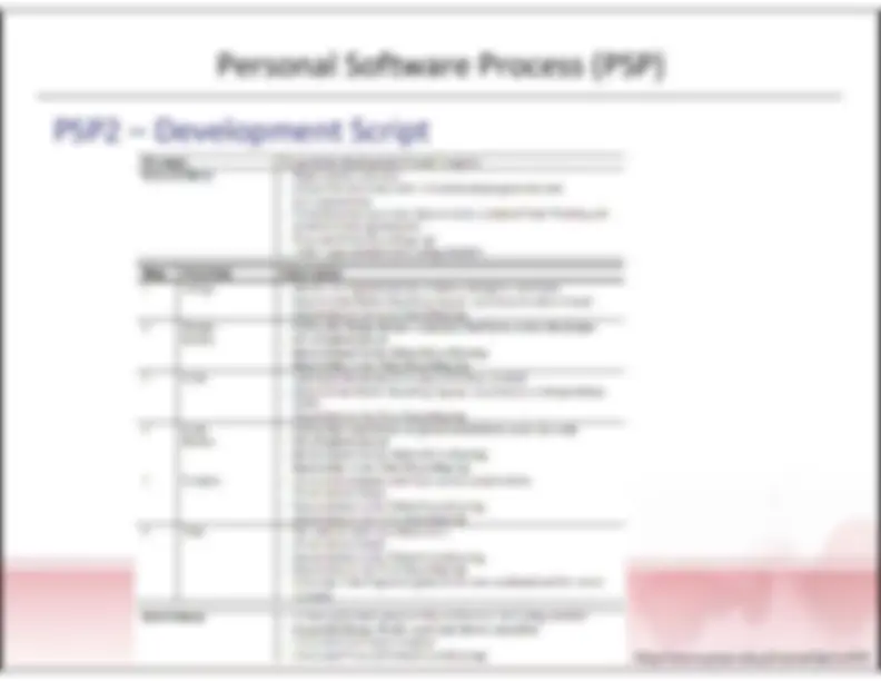 pf5