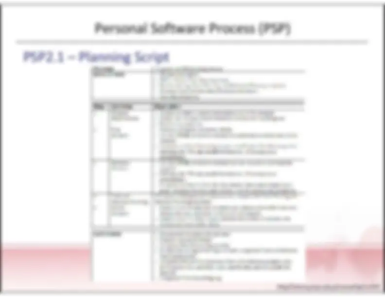 pf2c