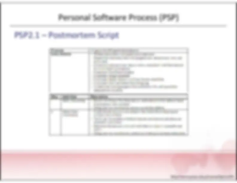 pf2f