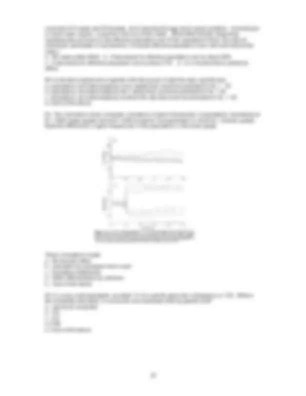 80 Questions on the Evolutionary Biology - Final Exam | BIOL 2704 ...