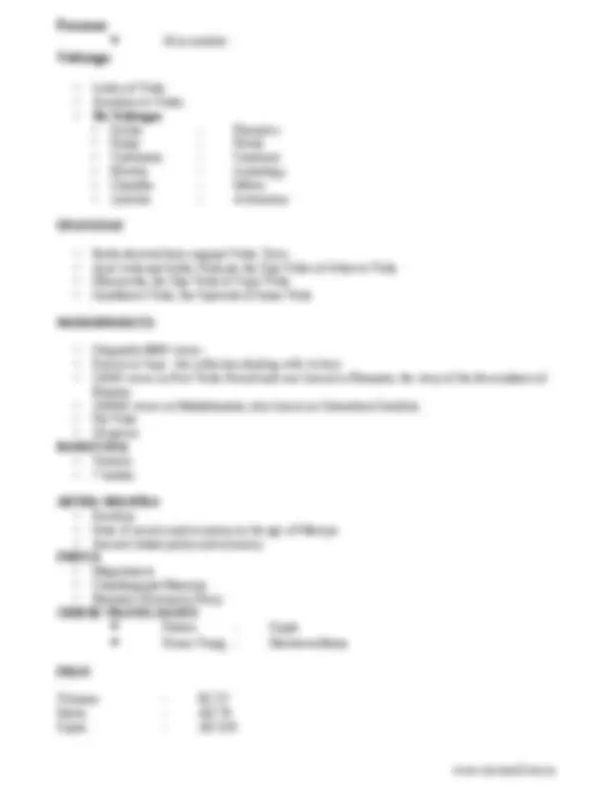 Ma In Sociology Malayalam English Linguistics Political Science