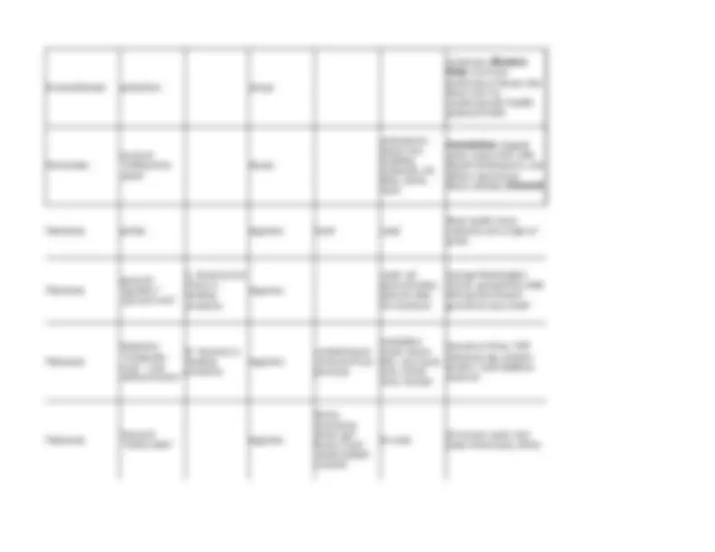 pf8