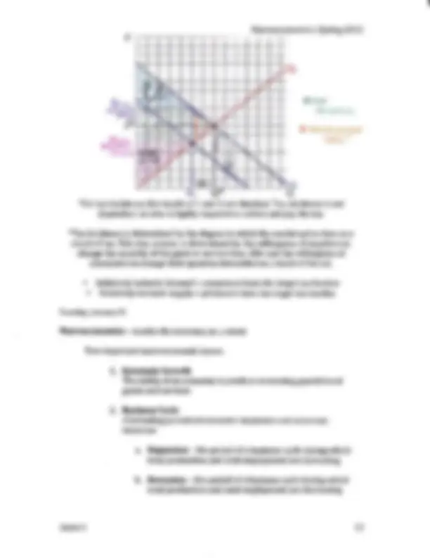 graphs | principles of macroeconomics Images High... Solutions for Exam 1 - Principles of Macroeconomics | ECON 2010 | Study ...