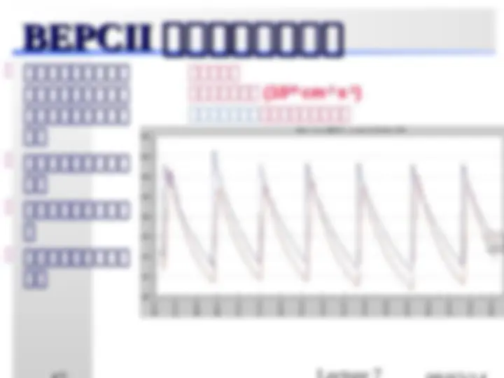 pf2f