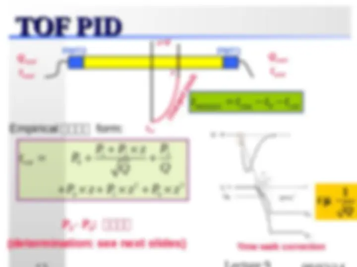 pfd