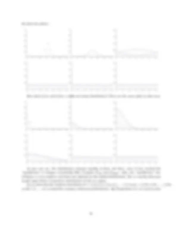 pf15