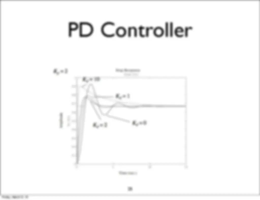 pf19