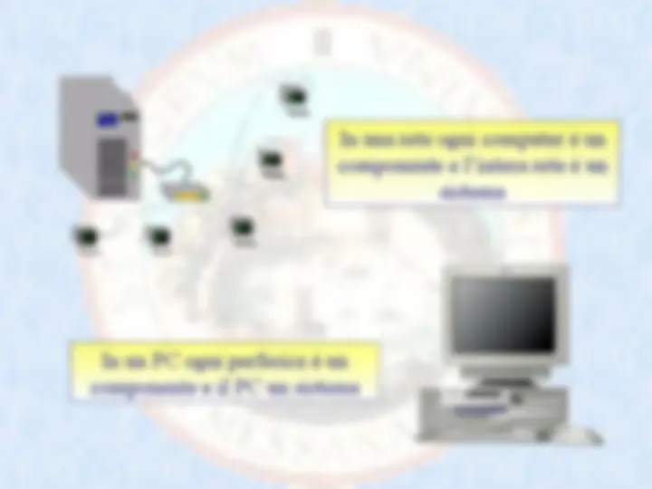 pfa