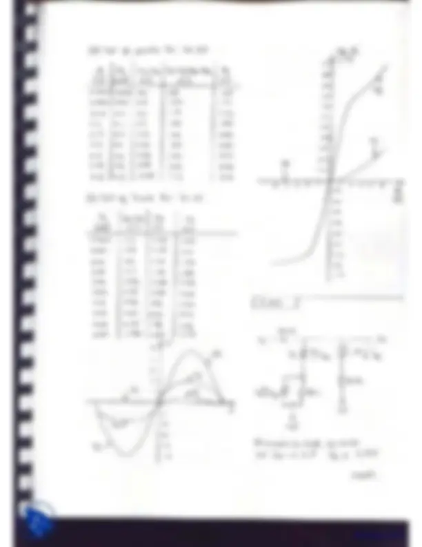 pf34