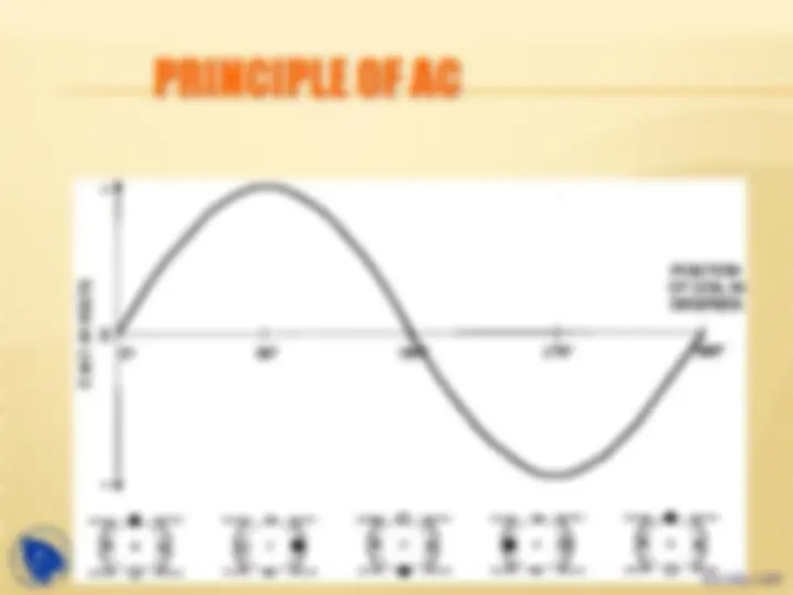 pf5