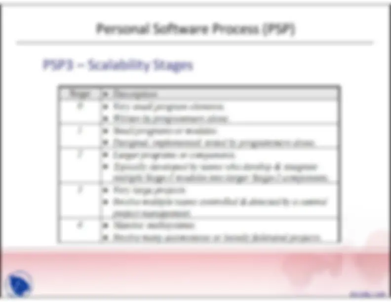 pf5