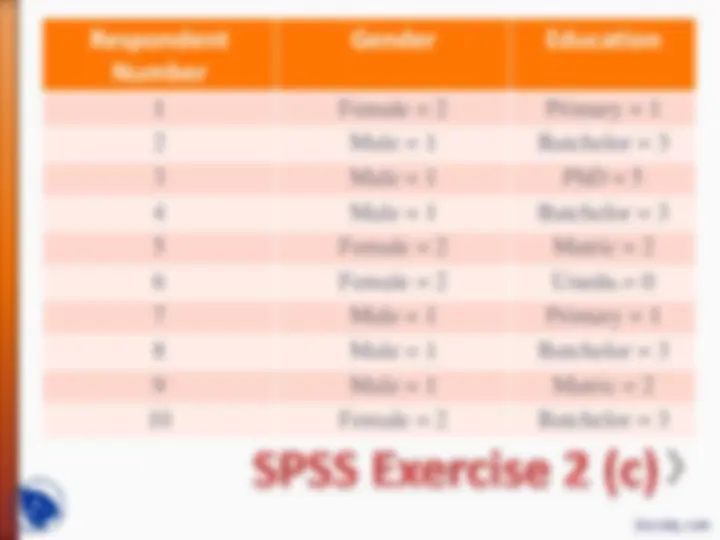 pf14