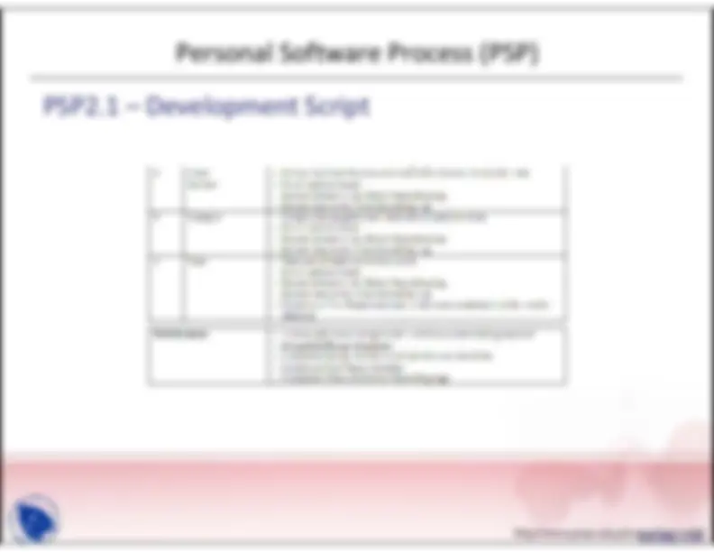pf2e