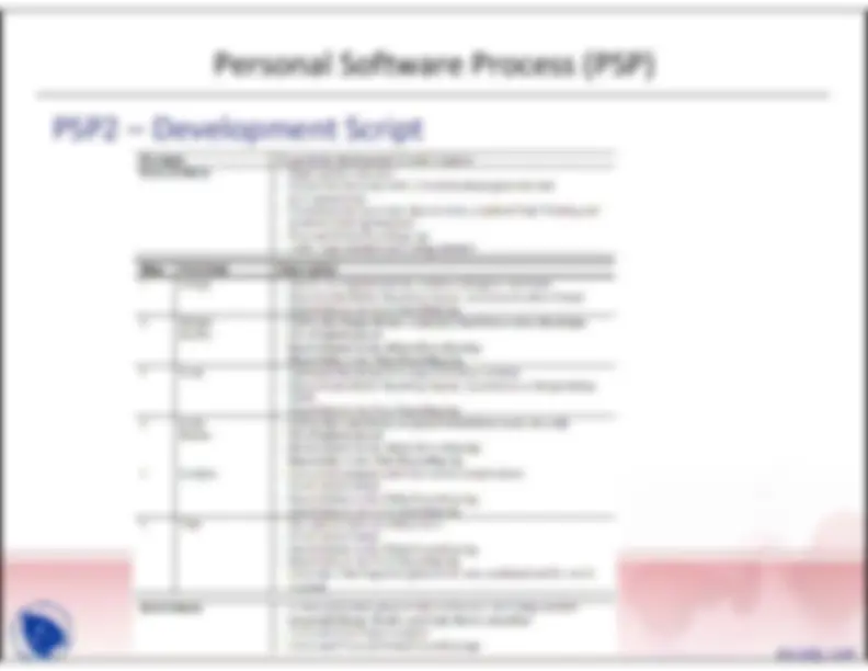 pf5