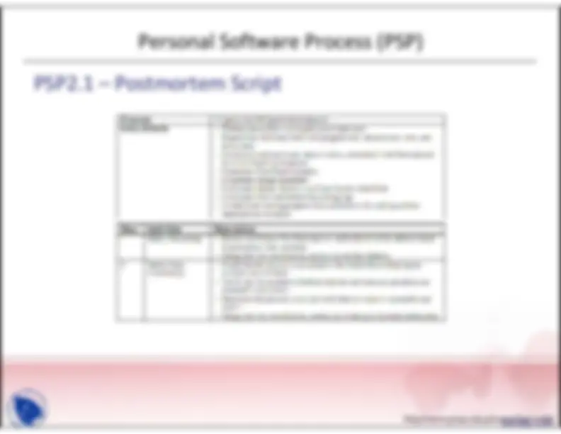 pf2f