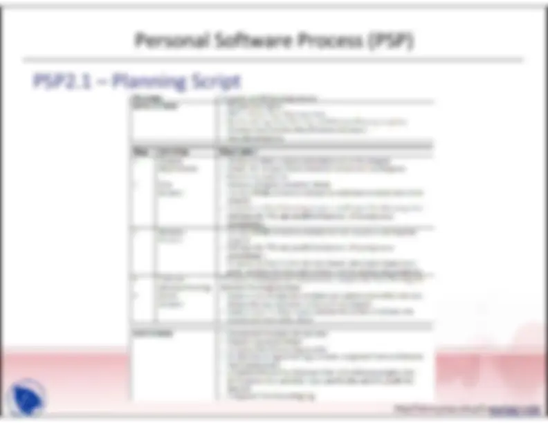 pf2c