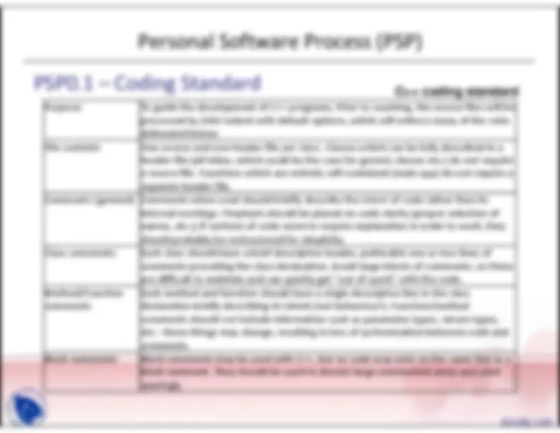 pf2e
