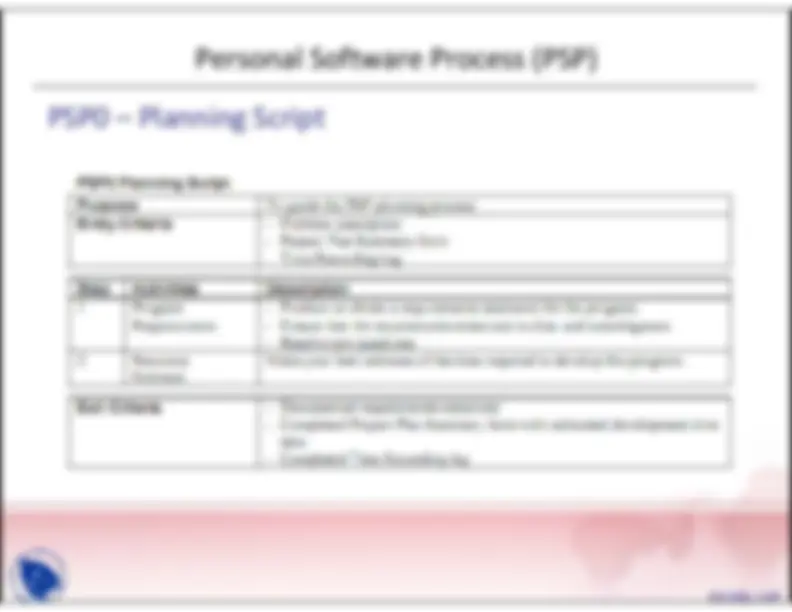 pfe