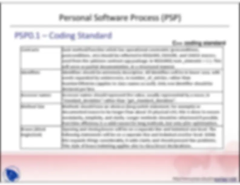 pf2f
