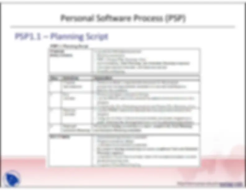 pf53