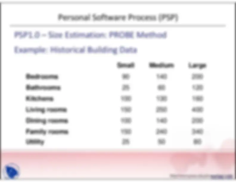 pf24