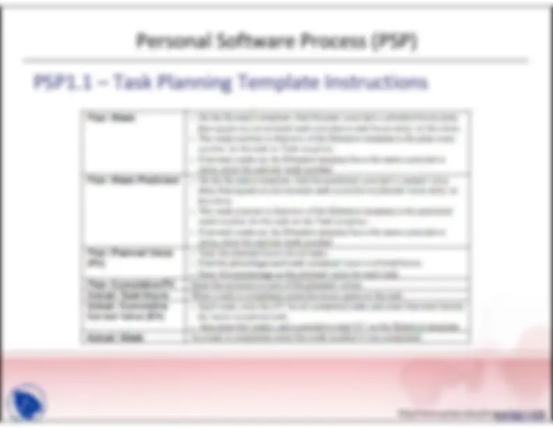 pf5d
