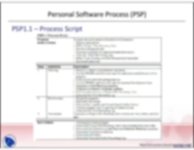 pf52