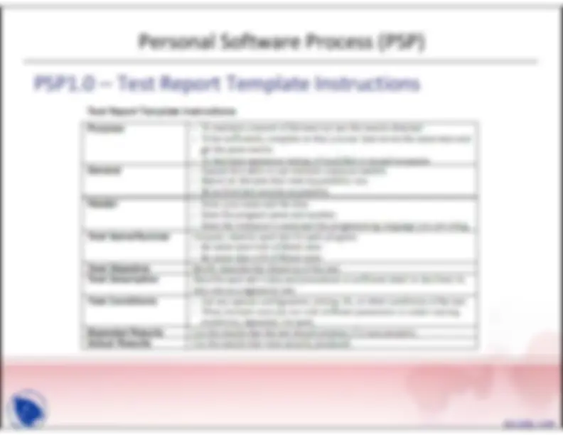 pf12