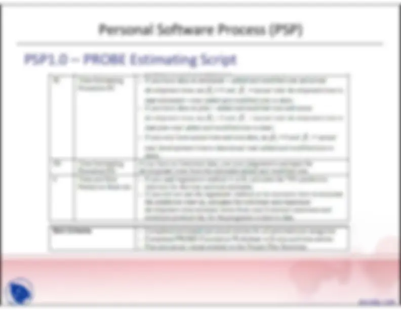 pfe