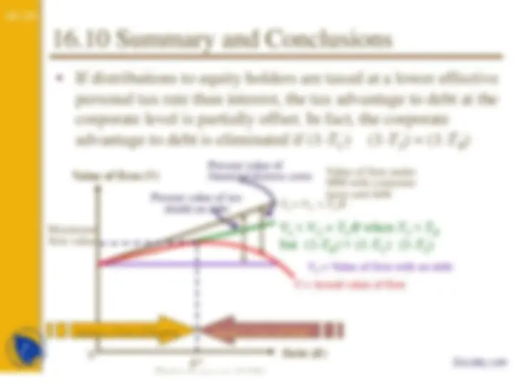 Tax ver4、総まとめ2020、Becker3.5 Tax ver4、総まとめ2020、Becker3