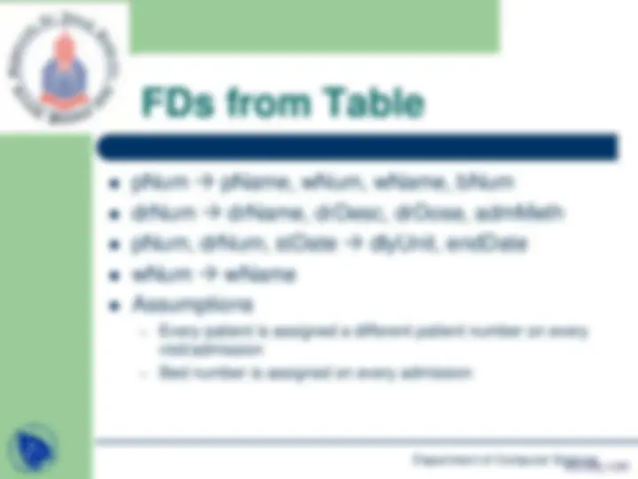 pf35