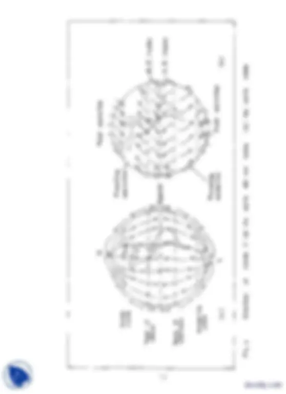 pfd