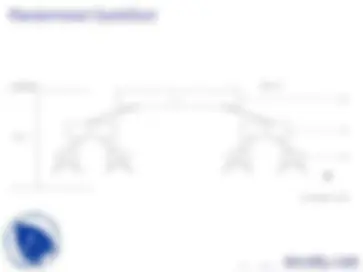 pf4f