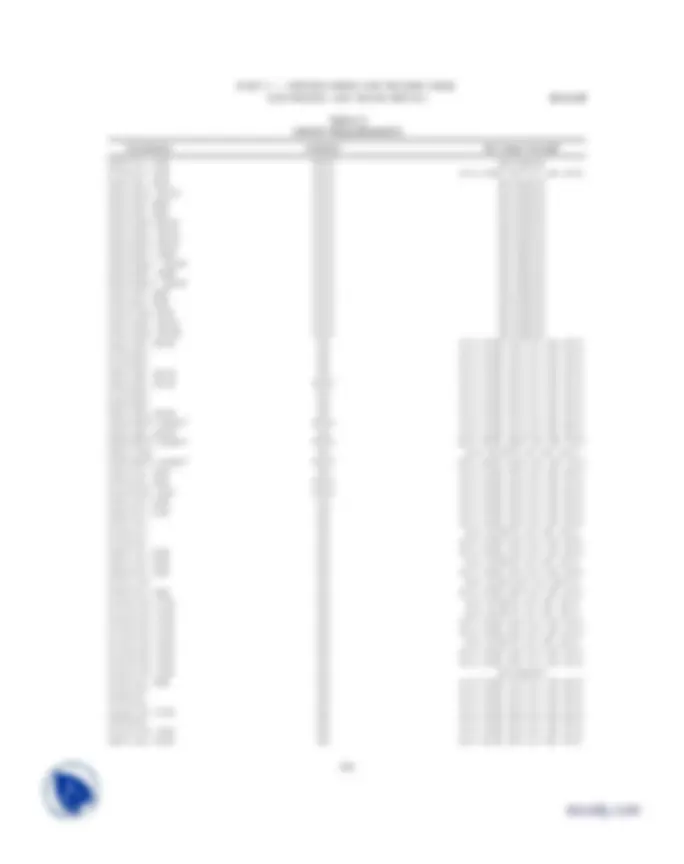 pf3