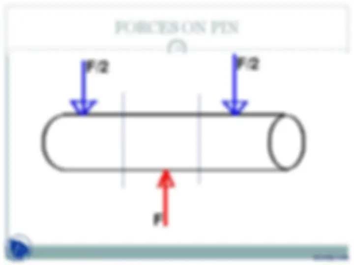pf1c