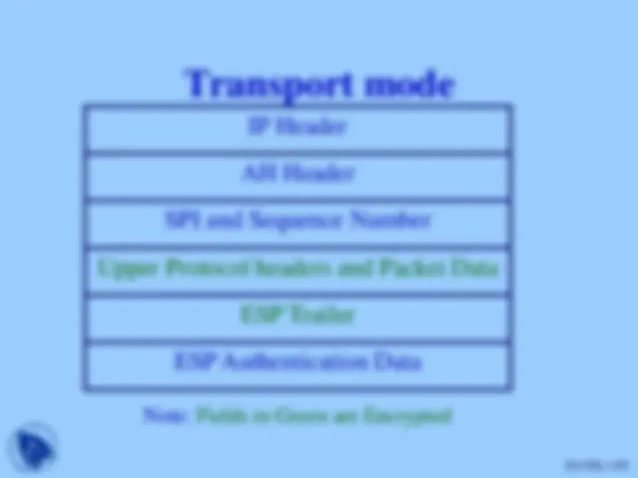 pfe
