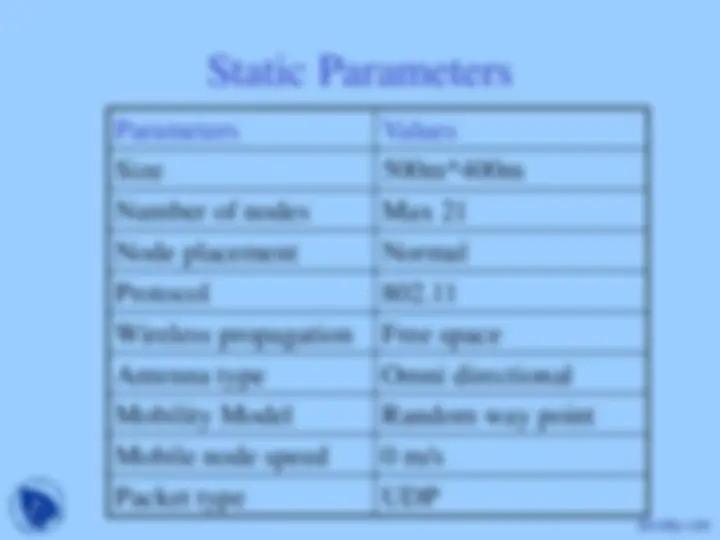 pf15