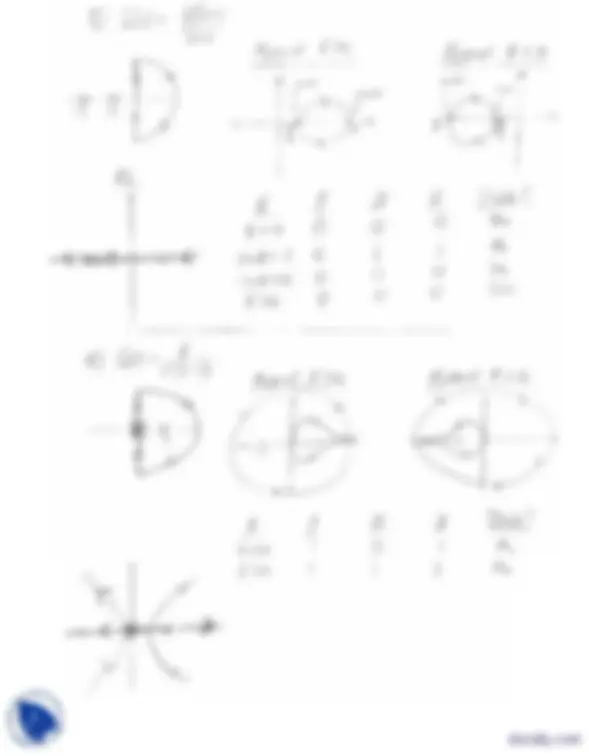 pf3