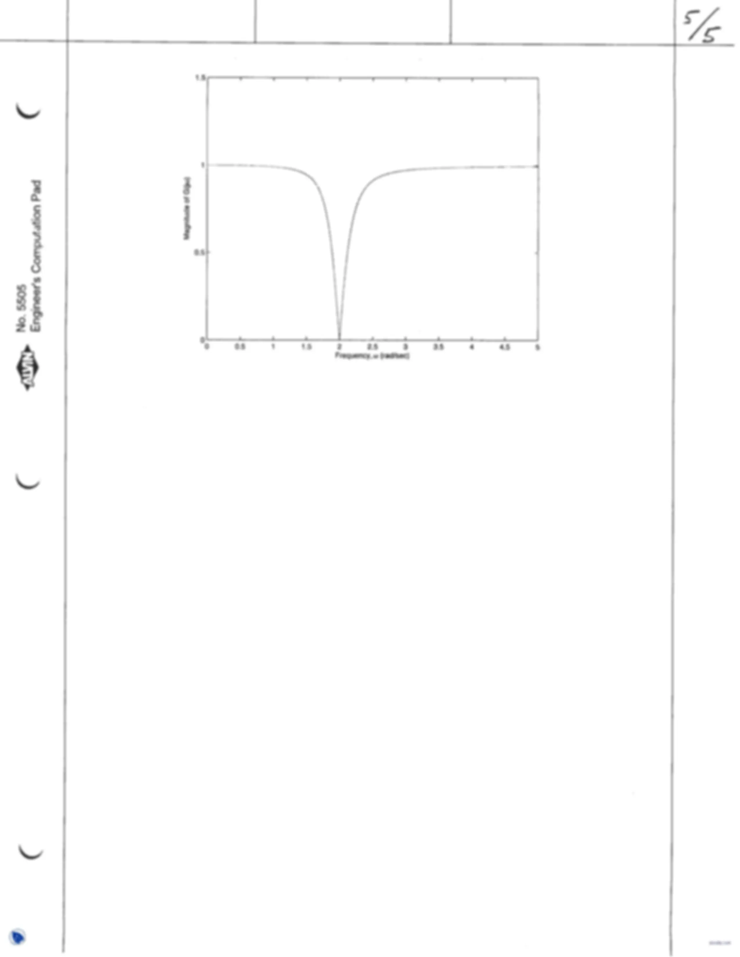 pf5