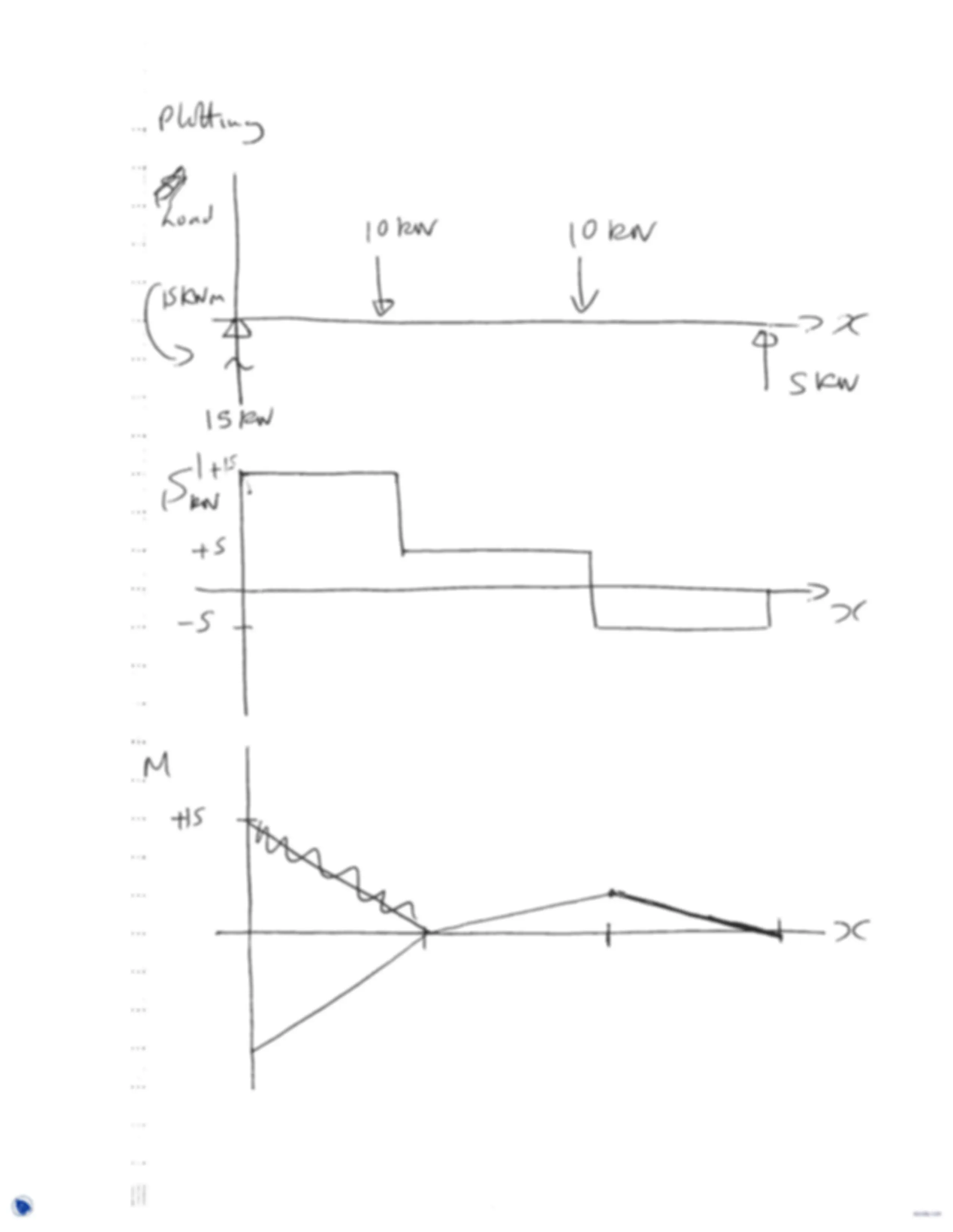 pf3