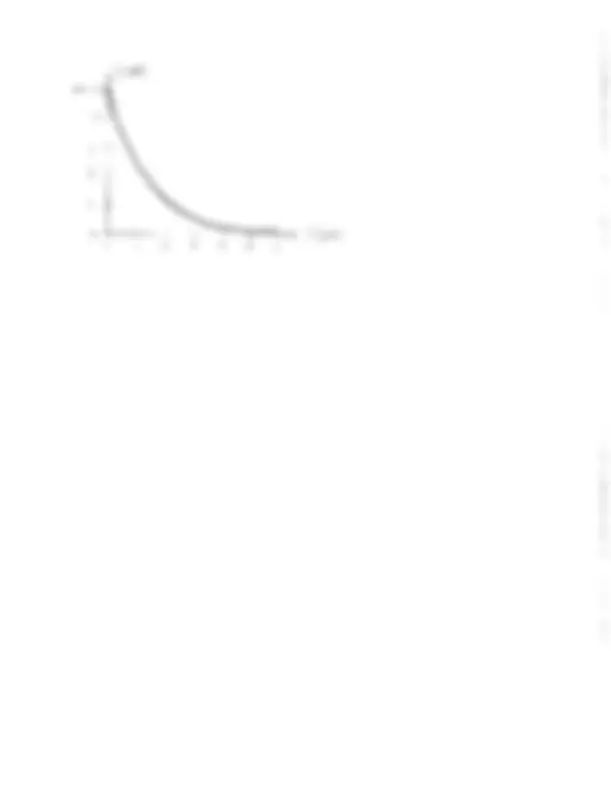 pf2f