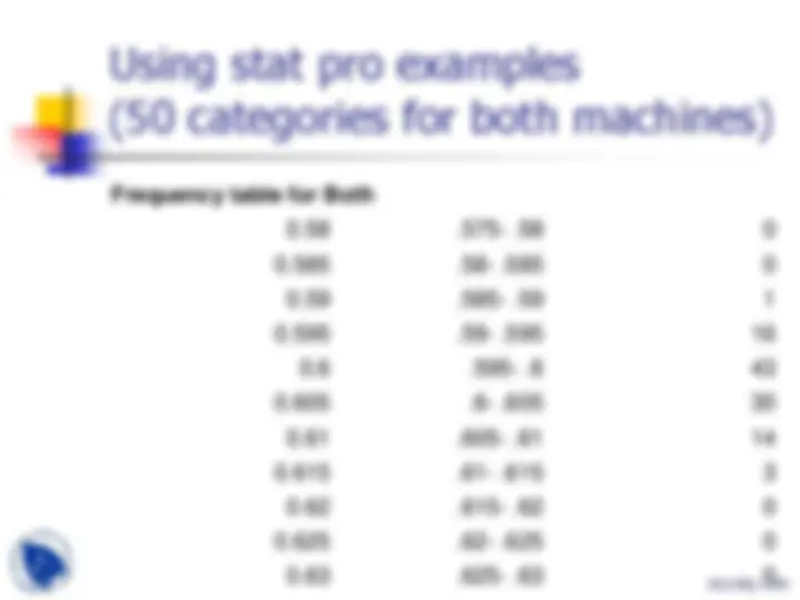 pf4