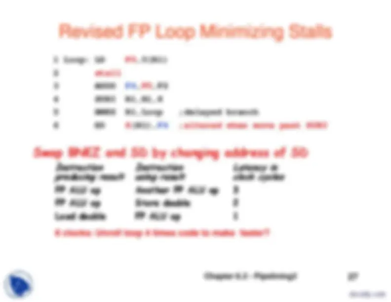 pf1b