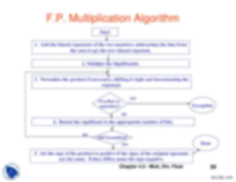 pf27