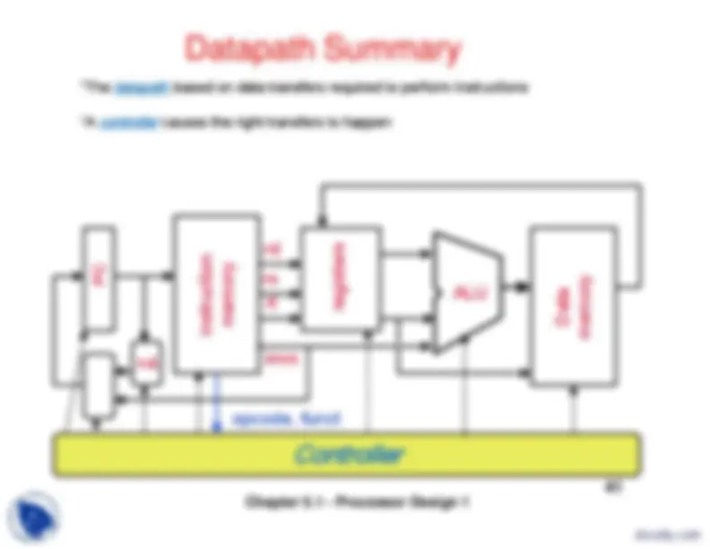 pf29