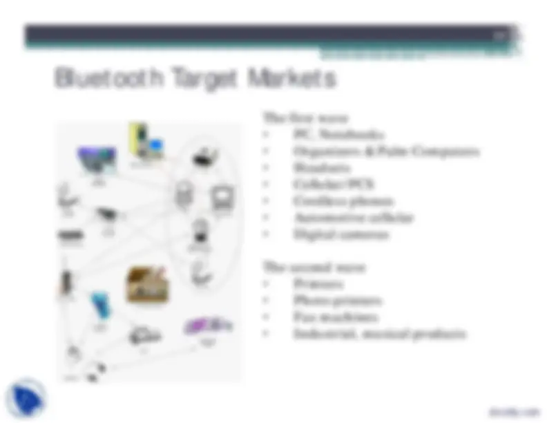 pfd