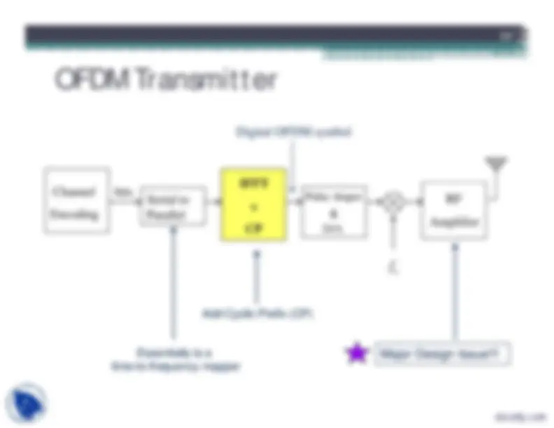 pfd