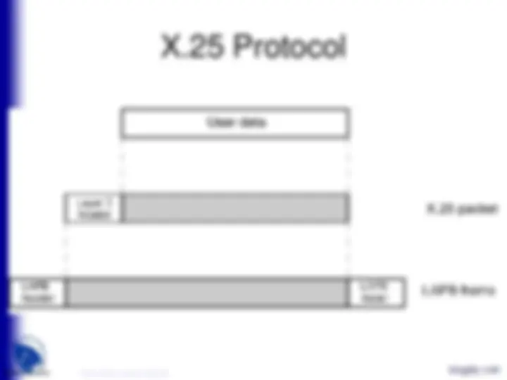 X25 Text X.25 Protocol: Understanding Data Communication and Computer Networks ...