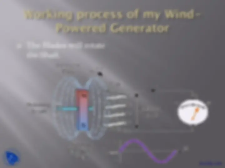 pfe