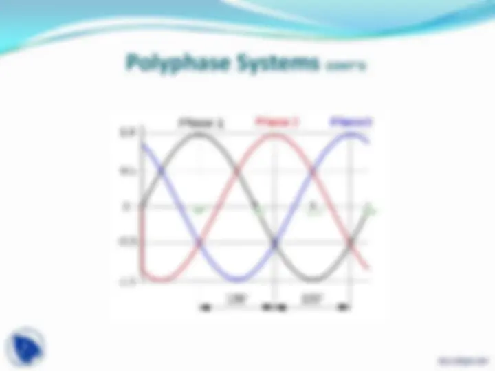 pf3